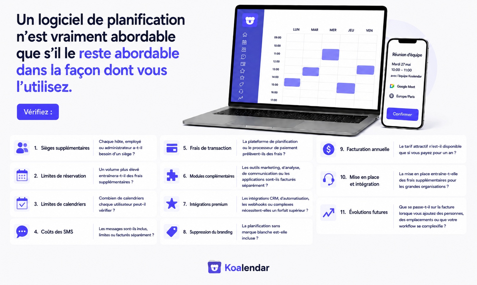 graphique sur les coûts cachés des logiciels de planification